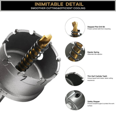Detail view of Twelve Piece Heavy Duty Pro Grade Carbide TCT Hole Saw Kit With Titanium Plated Pilot Drill Bits, features labeled