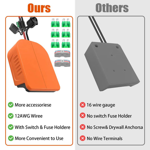 Comparison of Dual Pack Dope Power Wheel Adapter Kit For 20V Max Batteries with competitor, highlighting accessory inclusions and wiring.