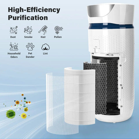 Replacement Filter For 5 In 1 Tower Air Purifier Models AP-T40FL AP-T40 AP-T40WT AP-T43-WT AP-T45-BK AP-T45-WT Costco Model 1461901 3 Pack