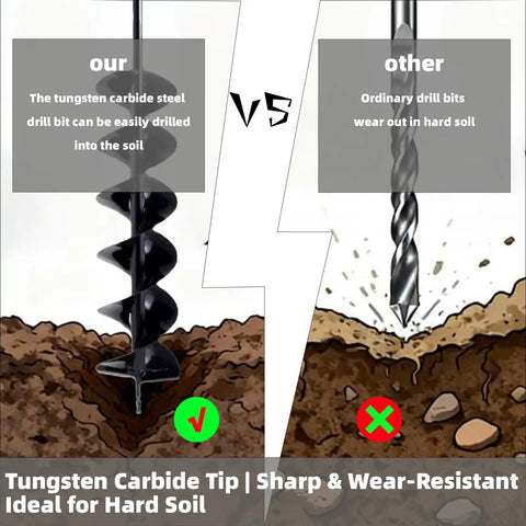 Comparison of Pro Grade Heavy Duty Bulb Planter Auger Drill Bit with tungsten carbide tip versus standard drill bit in soil.