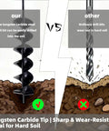 Comparison of Bulb Planter Auger Drill Bit For Fast Hole Digging In The Garden Pro Grade Heavy Duty Post Hole Digger Tungsten Carbide Tip Rotary Cultivator Attachment For Planting And Gardening vs ordinary drill bit in hard soil
