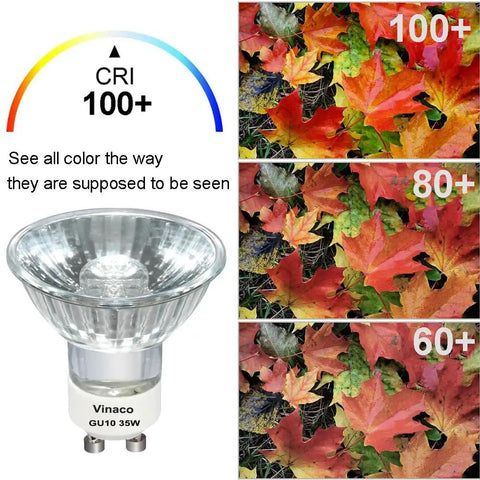 Six Pack 35W Dimmable GU10 Bulbs With 380 Lumens Warm White 2800K For Candle Warmer Lamps And Track Lighting No Flicker High Output Halogen Replacement Glass Cover Included shown with CRI illustration