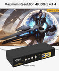 No Sweat Kvm Switch Dual Monitor Hdmi 4k 60hz Plus Vga Handles Four Computers Two Screens With Usb 3.0 Hub Auto Toggle