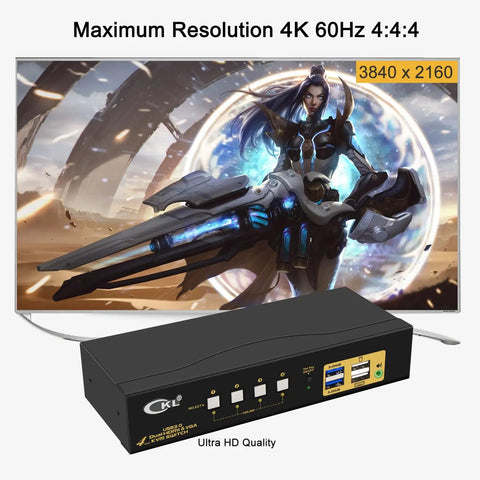 No Sweat Kvm Switch Dual Monitor Hdmi 4k 60hz Plus Vga Handles Four Computers Two Screens With Usb 3.0 Hub Auto Toggle