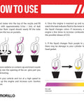 Illustration explaining how to use the Combustion Leak and Head Gasket Test Kit With 8 Oz Leak Detection Fluid Over 100 Tests Includes Tester and Nozzle Made in USA Pro Grade Quick Leaks Check for Fuel Boost Coolant and More for Most Engine Systems.