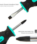 Stubby 4 Piece Tool Set With Hammer Flat And Phillips Screwdrivers And Adjustable Wrench In Turquoise close-up of screwdriver tips