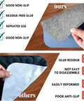 Comparison of non slip stair treads for wooden steps indoor carpet with rubber backing 15 pack 8x30 inches grey texture