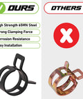 Toolwiz hose clamp set: black spring-band clamps and copper crimp clamps for 6–25 mm hoses.