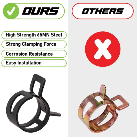 Toolwiz hose clamp set: black spring-band clamps and copper crimp clamps for 6–25 mm hoses.