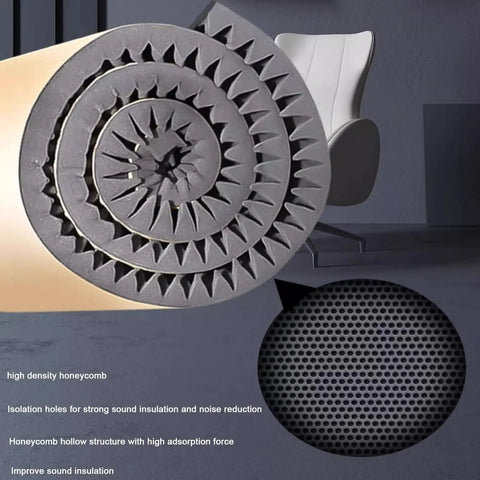 Heavy Duty Soundproof Foam Wall Panels Self Adhesive Acoustic Padding rolled into a spiral for easy installation, flame retardant.