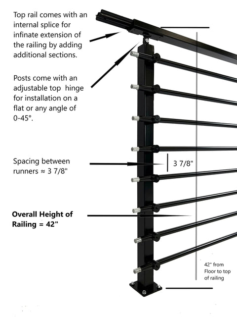 Top Shelf Horizontal Steel Railing Banister Kit 17 Point 5 Ft Hella Adjustable Guard System For Staircases Decks Built Tough With Powder Coated Posts, showing 42 inch height and adjustable hinge.