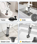 Turbocharged Toilet Unclogger Kit With Real-Time Barometer used in toilet, sink, sewer line, washbasin for clogs removal