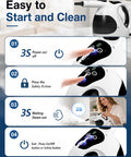 Lightweight Handheld Steam Cleaner With 400Ml Tank And Safety Lock showing easy operation steps and steam release.