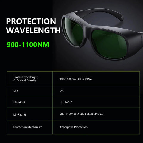 Kickass Laser Safety Glasses 900-1100nm OD8 Plus DIN4 showcasing 900-1100nm protection wavelength for heavy-duty eye safety.