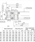 Heavy Duty Cross Roller Bearing For CNC Machinery And Industrial Rotary Tables, Dead Nuts Precise Turntable Support Xsu080398 dimensions illustration.