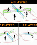 Illustration of Four Way 14 Foot By 14 Foot Height Adjustable Outdoor Volleyball And Badminton Net Set for various players
