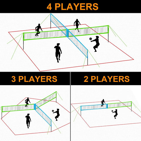 Illustration of Four Way 14 Foot By 14 Foot Height Adjustable Outdoor Volleyball And Badminton Net Set for various players