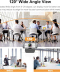 Sweet 120 Degree Wide Angle Webcam Loaded With Punchy Noise Canceling Mic For Zero Glitch Boardroom Meetings And Totally Hassle Free Telecommuting Video Calls On Any Desktop showing wide angle view with multiple people in a meeting.