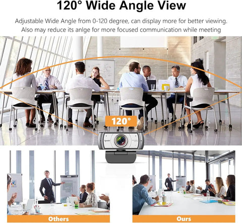 Sweet 120 Degree Wide Angle Webcam Loaded With Punchy Noise Canceling Mic For Zero Glitch Boardroom Meetings And Totally Hassle Free Telecommuting Video Calls On Any Desktop showing wide angle view with multiple people in a meeting.