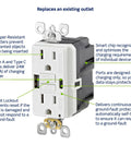 GFCI In Wall Outlet With USB A And USB C Ports, 15 Amp Self Test Ground Fault Protection, highlighted features, white.