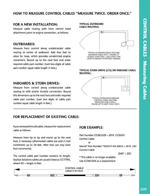 Diagram explaining how to measure Marine Steering Control Cable with focus on installation for pre 1993 Mariner 40 HP and below.