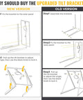 Diagram comparing new and old versions of 41 Inch Solar Panel Tilt Mount Brackets One Step Install Foldable Tilt Legs U Shaped Design Adjustable Roof RV Off Grid Kit Supports 100W 200W 300W Panels For Easy Setup, showing installation steps.