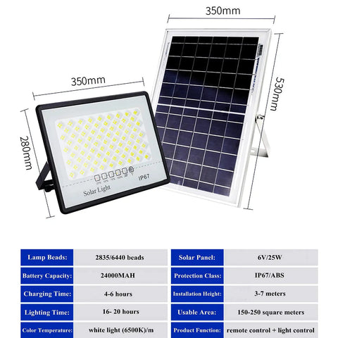 JUDYSSY Patio Lightingdiy Solar Street Light W/Remote Control, led solar flood lights with solar panel, 400W, IP67 waterproof.