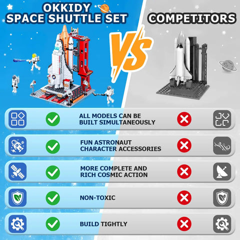 Comparison of Epic Space Shuttle Build Kit For Kids 6 7 8 9 10 11 12 and competitor set with features and benefits listed