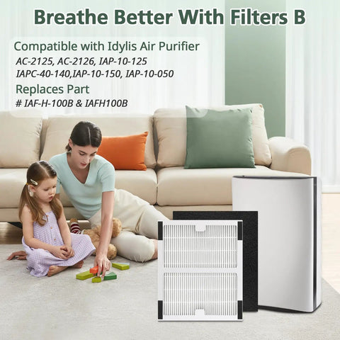 2 Pack Replacement HEPA Filters For AC-2125 AC-2126 IAF-H-100B IAP-10-125 IAP-10-150 Air Purifiers B Filter Type Compatible Cartridges