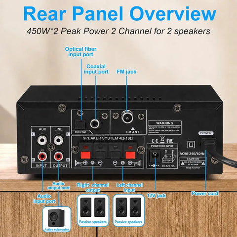 Rear view of Two Channel 450W Bluetooth 5 Point 0 Home Audio Amplifier Receiver showing ports and connections on wooden surface.