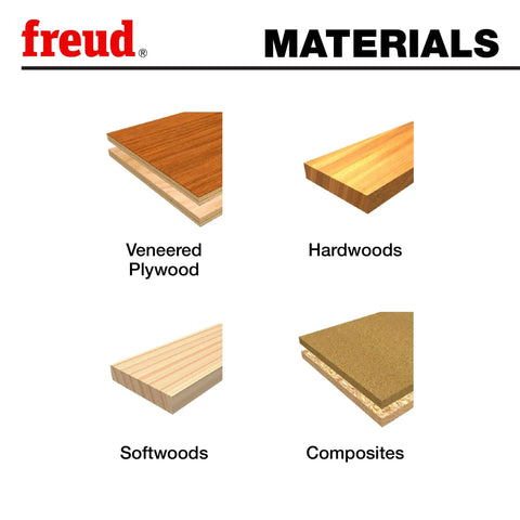 Various wood materials: veneered plywood, hardwoods, softwoods, composites for use with 3 Piece Chamfer Bit Set With One Half Inch Shanks