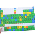 Laminated Periodic Table Poster For Classrooms And Home Study A Handy Chemistry Reference Chart For Teachers And Students With Elements Trends And Tips In A Bold Colorful Design being held.
