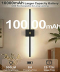 Battery Operated Wall Sconces Set Of 2 Rechargeable Wireless Wall Lights 360 Rotatable Magnetic Modern Lamps with 10000mAh battery.