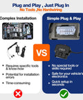 Infographic comparing complex installation vs. simple plug and play of Ultimate OBD2 to USB C Adapter Hardwire Kit for Dash Cameras.