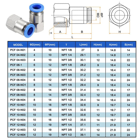 Diagram and table for Two Pack 1/4 NPT Female Straight Push To Connect Fittings For 3/8 Inch Tube OD Air Pneumatic Quick Connect Silver Tone