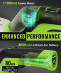 Image showing the 2-In-1 Cordless Hedge Trimmer And Grass Cutter, 3.6V Electric Trimmer With 4.0Ah Removable Battery, Type-C Cable, Lightweight.