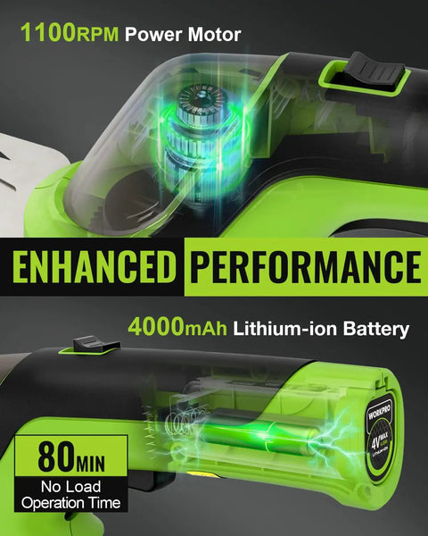 Image showing the 2-In-1 Cordless Hedge Trimmer And Grass Cutter, 3.6V Electric Trimmer With 4.0Ah Removable Battery, Type-C Cable, Lightweight.