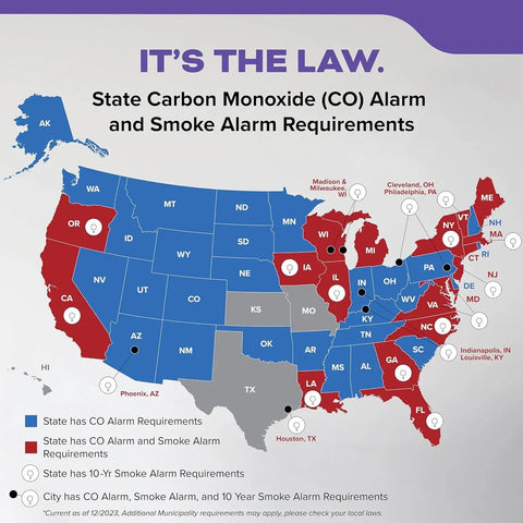 Map showing state requirements for carbon monoxide and smoke alarms in the United States as of 2022.