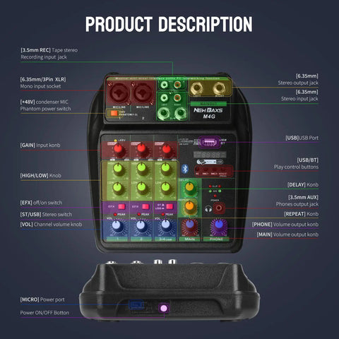 4 Channel DJ Mixer With Bluetooth And USB MP3 Player, XLR And One Quarter Inch Inputs, 48V Phantom Power, front view with controls labeled