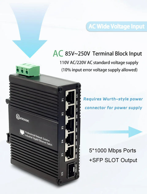 Industrial Grade Mini Gigabit Ethernet Switch With SFP Slot, Din Rail Mount, featuring RJ45 ports and wide AC voltage input display