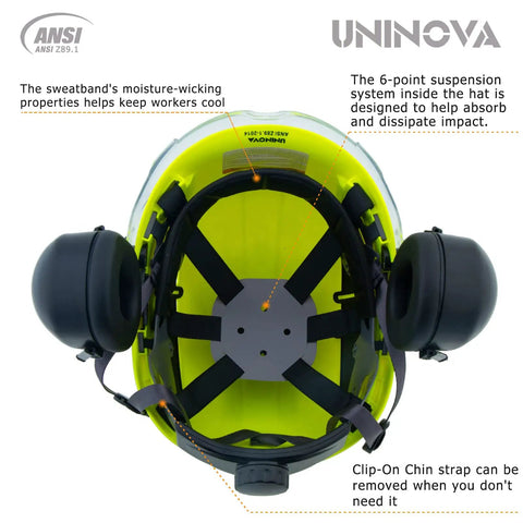 3 In 1 Arborist Helmet With Visor And Earmuffs, ANSI Approved, showing 6-point suspension interior and clip-on chin strap.