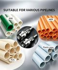 Heavy Duty Dual Function Pvc Pipe Threader Kit With 1 2 And 3 4 Inch Dies For Internal External Threading Compatible With Electric Drill Perfect For Diy Pros And Home Repair Projects Fast Easy Installation displaying various pipe types.