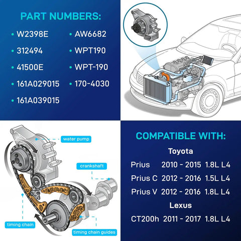 Oem Water Pump For 2010 Through 2019 Toyota Prius C And Lexus Ct200h 1.8L Hybrid Cooling System diagram with part numbers.