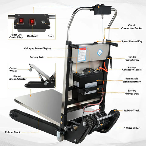 Heavy Duty Electric Stair Climbing Dolly With 900 Lb Capacity And 1250W Motor, close-up of control panel and features detail.