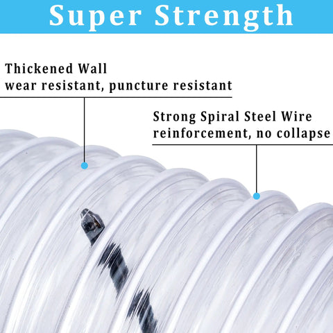 Close-up of Heavy Duty Dust Collection Hose One And A Half Inch By Five Foot PVC Collector Hose With Clamps For Shop Dust Collection