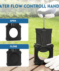RV Waste Gate Valve With Flow Control Handle For 3 Inch Sewer Pipe Leak Proof Gasket DIY Replacement in open and close position.