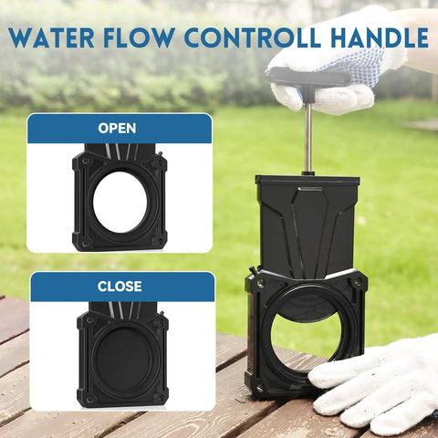 RV Waste Gate Valve With Flow Control Handle For 3 Inch Sewer Pipe Leak Proof Gasket DIY Replacement in open and close position.