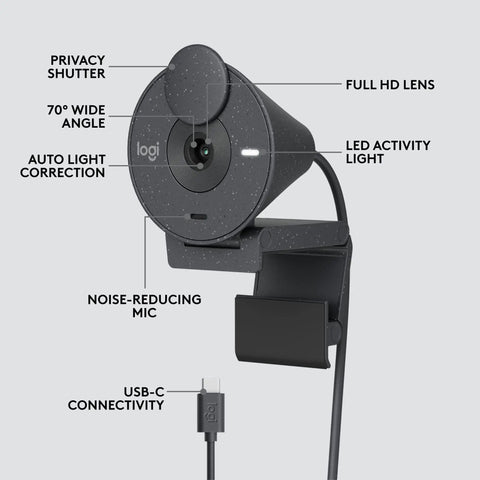 Full HD 1080P Business Webcam With Wide Angle Lens And Sliding Privacy Shutter Zoom Microsoft Teams Certified, with auto light correction and noise-reducing mic.