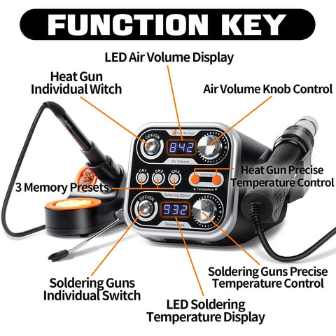 All In One Hot Air Rework And Soldering Station With 760W High Power, Digital LED Display showing functions.