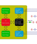 Diagram of USB DC5V Buck Converter for DIN Rail Mounting Dual 5V Outputs Up To 2.4A Each Or Single 4.8A 8.5 To 32V Input BC1.2 DCP Protocol Ready Low Quiescent Current Under 3mA Built Tough Industrial Power Regulator Module